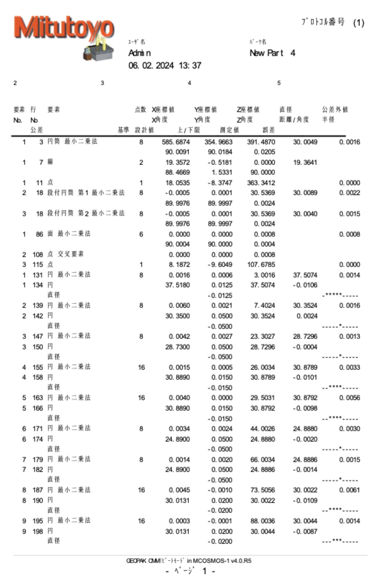 報告書作成（サンプル）